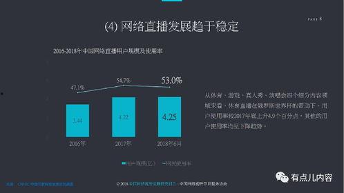 怎样网络视频爆料最快呢,揭秘网络视频爆料速度提升秘籍